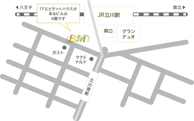 立川駅近隣マップ
